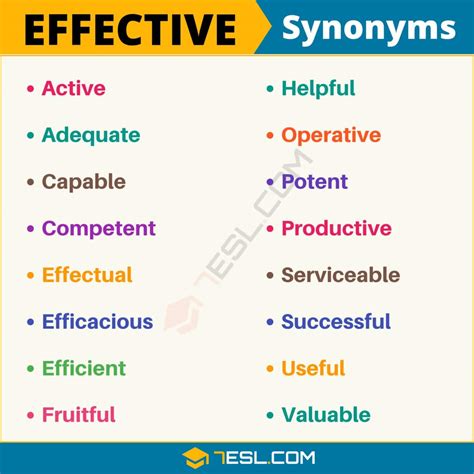 other words for effectiveness.